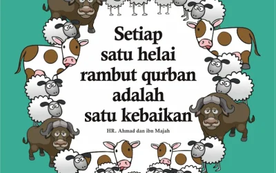 DP BBM Ucapan Selamat Idul Adha 2016 GIF Bergerak Lucu Terbaru