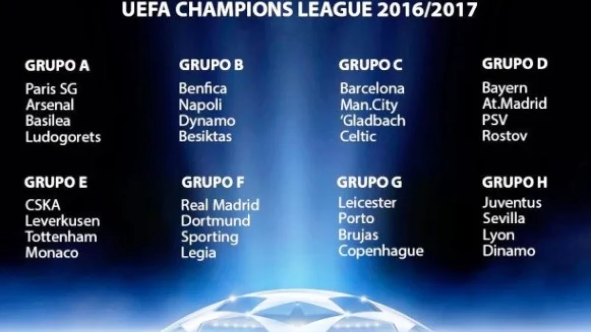 HASIL DRAWING LIGA CHAMPIONS 2016/2017 TADI MALAM: MANCHESTER CITY – BARCELONA DALAM SATU GRUP
