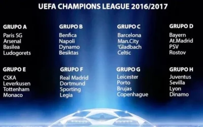 HASIL DRAWING LIGA CHAMPIONS 2016/2017 TADI MALAM: MANCHESTER CITY – BARCELONA DALAM  SATU GRUP