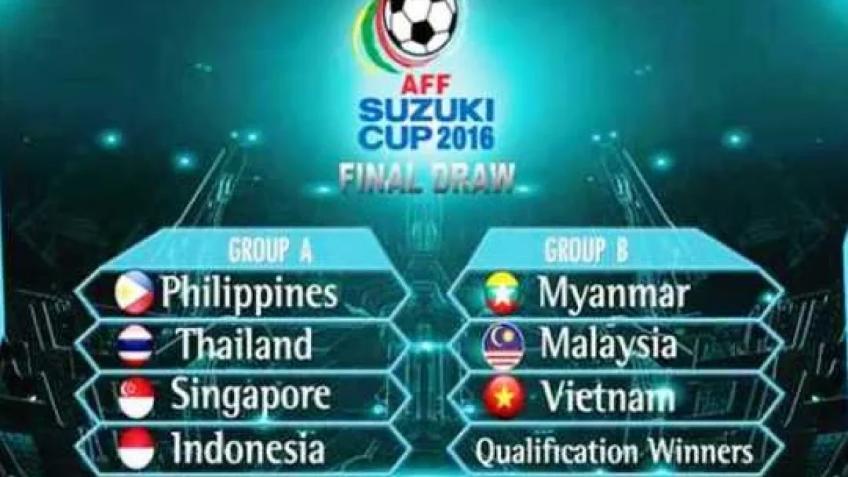 Jadwal Piala AFF 2016 Timnas Indonesia vs Thailand Di Pertandingan Pembuka