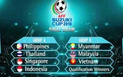 Jadwal Piala AFF 2016 Timnas Indonesia vs Thailand Di Pertandingan Pembuka