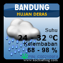 dp-bbm-hujan-di-bandung
