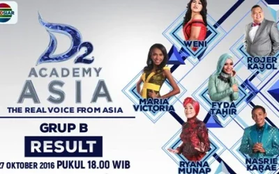 Hasil DA Asia 2 Tadi Malam: Peserta Yang Tersenggol Grup B Top 36 D’ Academy Asia 2 Indosiar Kamis 27 Oktober 2016