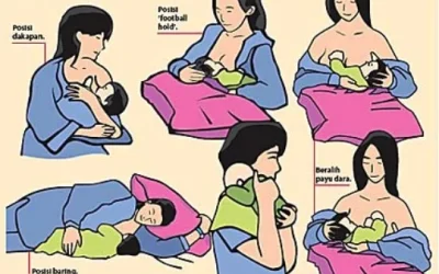 Tips Menyusui Yang Benar