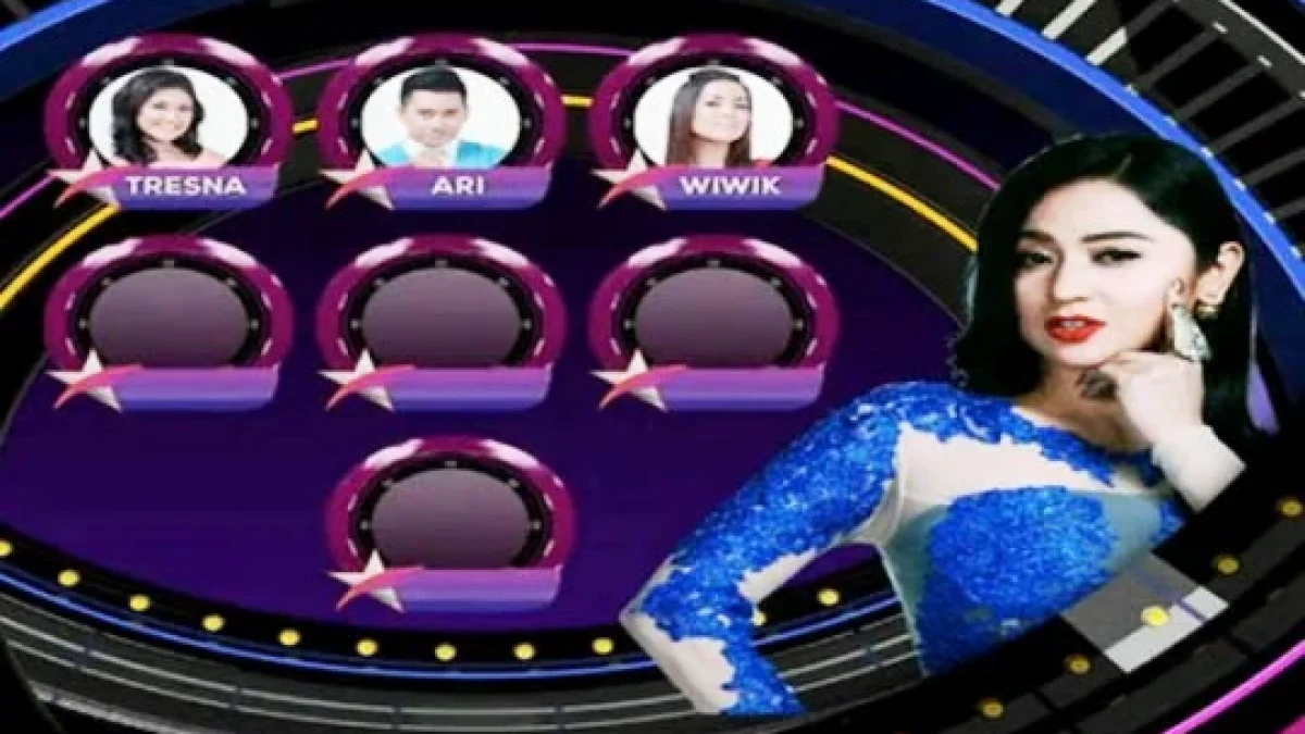 Profil DEWI PERSIK Mentor Terseksi BP 3 Indosiar