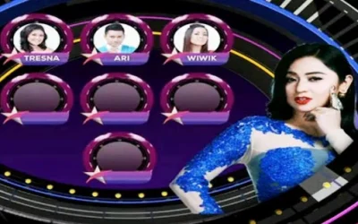 Profil DEWI PERSIK Mentor Terseksi BP 3 Indosiar