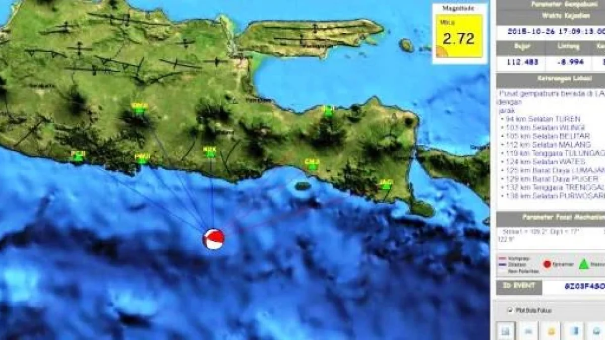 Gempa Bumi Tadi Malam : Pusat Gempa Di Malang 6.2 SR, di Perkirakan Getaran Sampai Jogja & Jawa Tengah 16 /11/2016