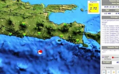 Gempa Bumi Tadi Malam : Pusat Gempa Di Malang 6.2 SR, di Perkirakan Getaran Sampai Jogja & Jawa Tengah 16 /11/2016