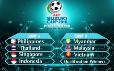 Jadwal Lengkap Piala AFF 2016 di Myanmar dan Filipina Terbaru Live RCTI