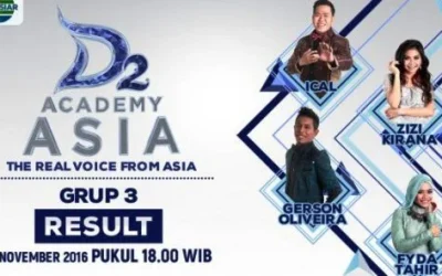 Ical Indonesia Nilai Tertinggi Sementara DA Asia Grup C, Siapa Yang Tersenggol DAA2 Babak 24 Besar Indosiar Malam Ini 11/11/2016?