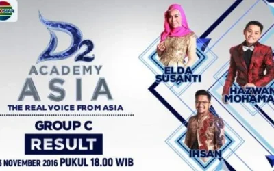 Ihsan Tarore Nilai Tertinggi DA Asia 2 Grup C 18 Besar, Hazwan Mohamad Tersenggol: Hasil DAA2 Tadi Malam 23 November 2016