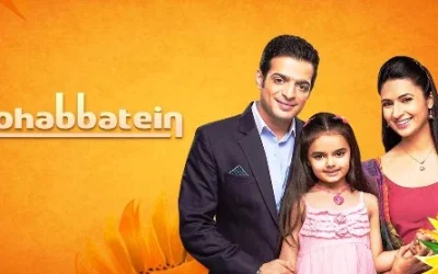 Sinopsis Mohabbatein Episode 118 Antv Malam Ini 25 November 2016: Ishita Curiga Shagun Yang Culik Ruhi dan Aditya