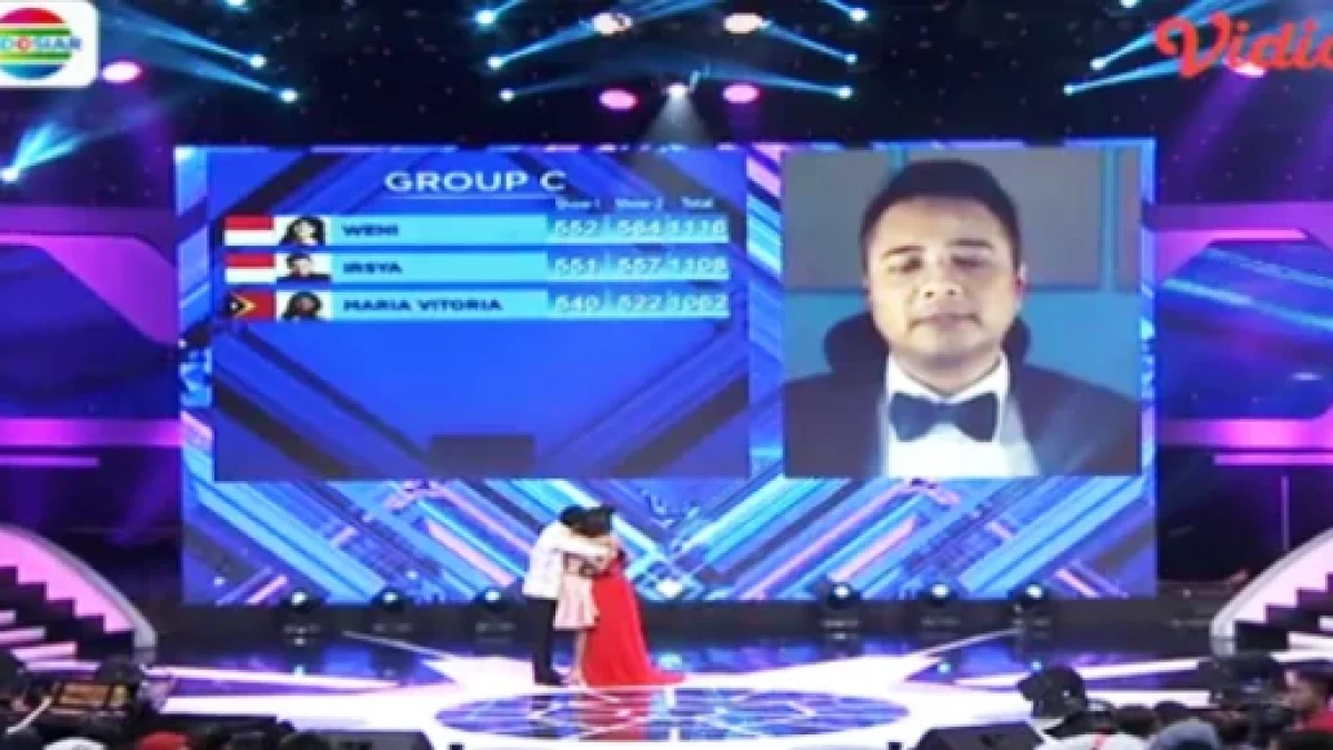 Maria Victoria Tersenggol di DA Asia 2 Grup C Top 9 Besar, Weni Indonesia Nilai Tertinggi: Hasil DAA2 Tadi Malam 11/12/2016