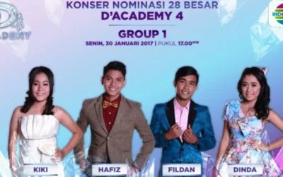 Hasil D’Academy 4 Tadi Malam: Hafiz Batu Bara Tersenggol di DA4 Grup 1 Top 28 Indosiar 30/01/2017