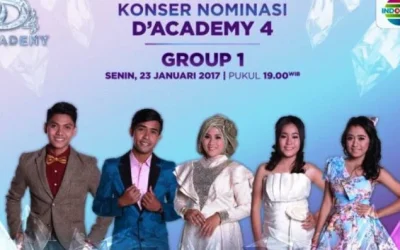 Tiara Garut Tersenggol di D’Academy 4 Grup 1 Babak 35: Hasil DA4 Indosiar Tadi Malam 23 Januari 2017