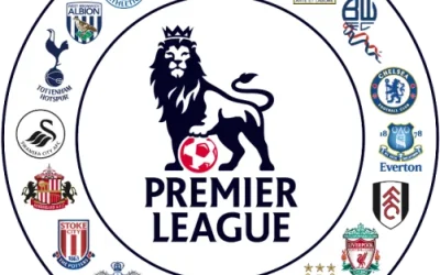 Hasil Lengkap Pertandingan Liga Inggris 2016/2017 Pekan Ke-25