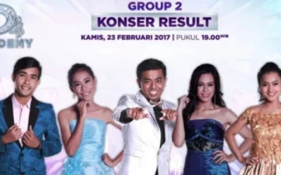 Siapakah Yang Tersenggol DA4 Grup 2 Top 25? Hasil Konser Result D’Academy 4 Indosiar 23 Februari 2017