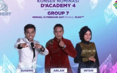Siapa Yang Tersenggol DA4 Grup 7 Top 21 Besar?: Hasil D’Academy 4 Tadi Malam 12 Februari 2017
