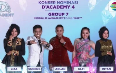 Hasil D’Academy 4 Tadi Malam: Siapa Yang Tersenggol di DA4 Grup 7 Top 28 Indosiar 5 Februari 2017?