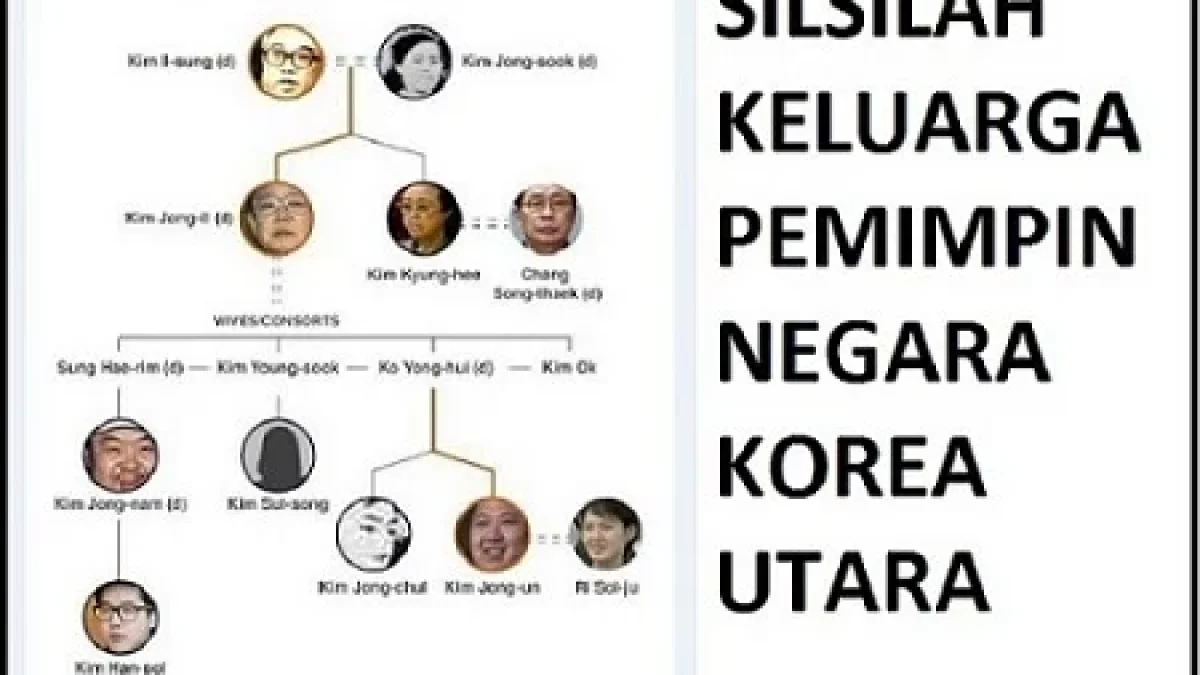 Kim Jong-nam adalah Saudara Pemimpin Korea Utara Kim Jong-un