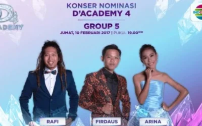 Hasil D’Academy 4 Tadi Malam: Arina Maumere Tersenggol di DA4 Grup 5 Top 21 Besar 10 Februari 2017