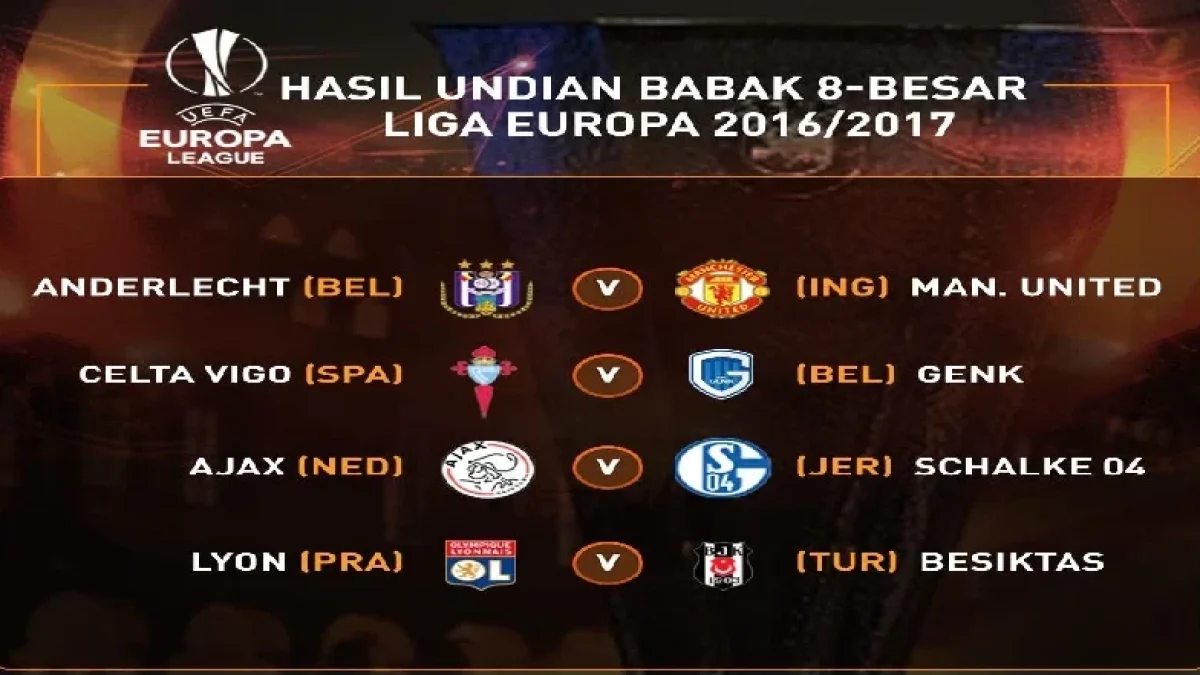 Undian Babak Perempat Final Liga Eropa 2016/2017: Manchester United versus Anderlecht