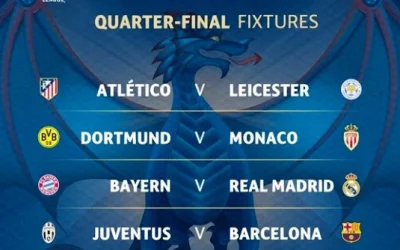 Hasil Drawing Perempat Final Liga Champions 2016/2017 : Buyern Munich vs Real Madrid dan Juventus Kontra Barcelona