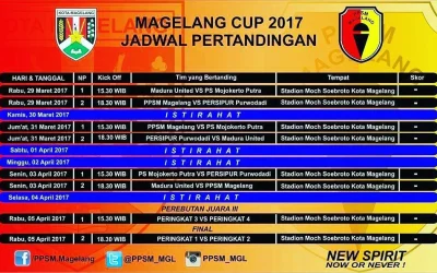 PREDIKSI Persipur Purwodadi Vs Madura United FC, Jadwal Magelang CUP 31 Maret 2017