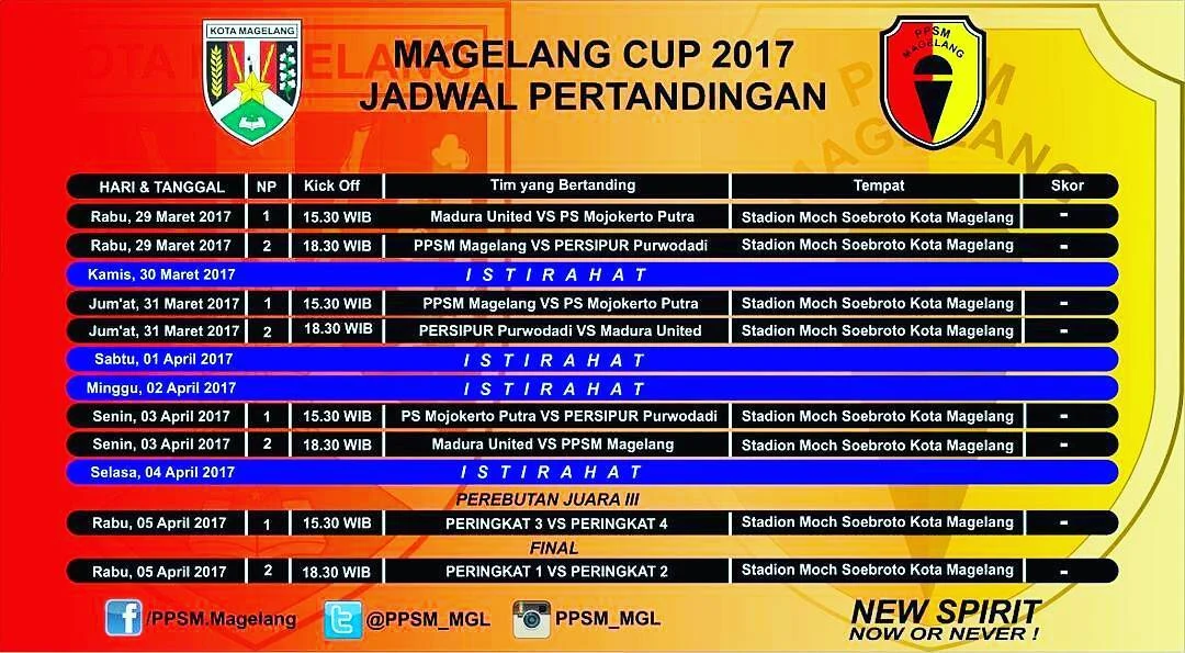 PREDIKSI Persipur Purwodadi Vs Madura United FC, Jadwal Magelang CUP 31 Maret 2017