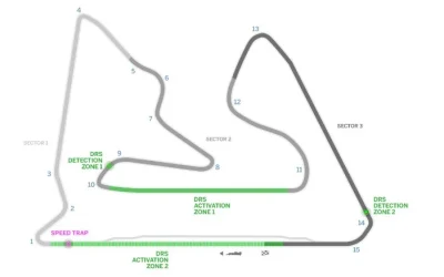 Jadwal F1 Bahrain 2017 GlobalTV: Siaran Langsung Race Formula 1 GP Sakhir Live Race Streaming Online 14 – 16 April 2017