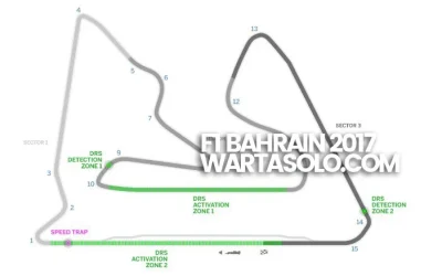 Jam Tayang Siaran Langsung F1 Bahrain 2017 GlobalTV dan Klasemen Terbaru Jelang Race Formula 1 GP Sakhir Live Streaming Online