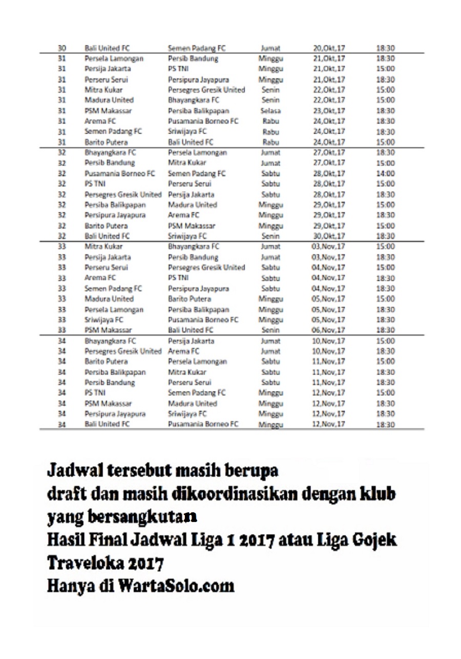 jadwal liga 1 indonesia atau Liga Gojek Traveloka 2017 hal 6