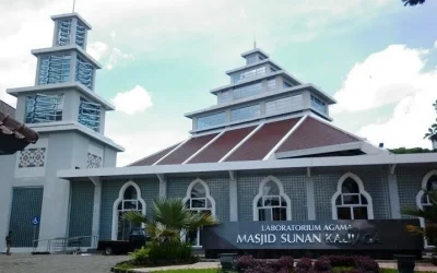 Jadwal Imsakiyah Puasa Kabupaten Karanganyar Puasa Ramadhan 2020 1441 H