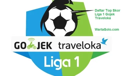 Top Skor Sementara Liga 1 Gojek Traveloka 2017, Lerby Eliandry Memimpin Daftar Peraih Gol Terbanyak