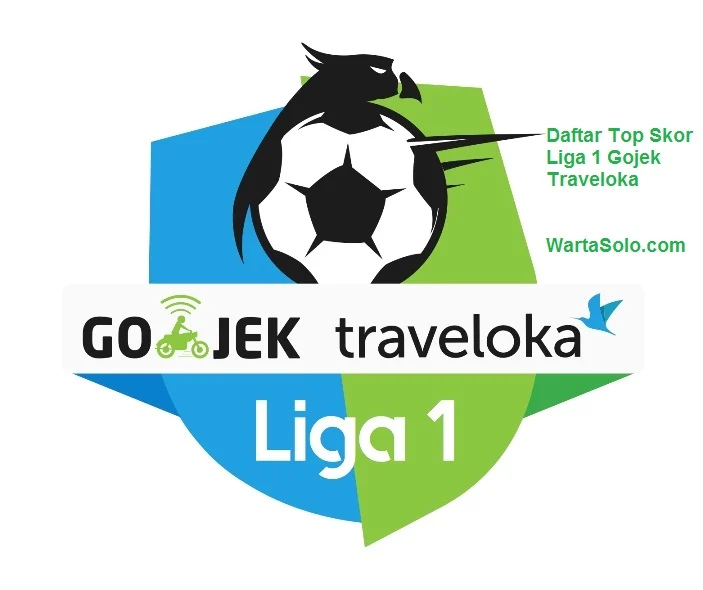 Top Skor Sementara Liga 1 Gojek Traveloka 2017, Lerby Eliandry Memimpin Daftar Peraih Gol Terbanyak
