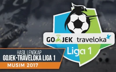 HASIL Lengkap Liga 1 Gojek Traveloka Pekan 11: MU Hajar Kabau Sirah 6-0 Tanpa Balas