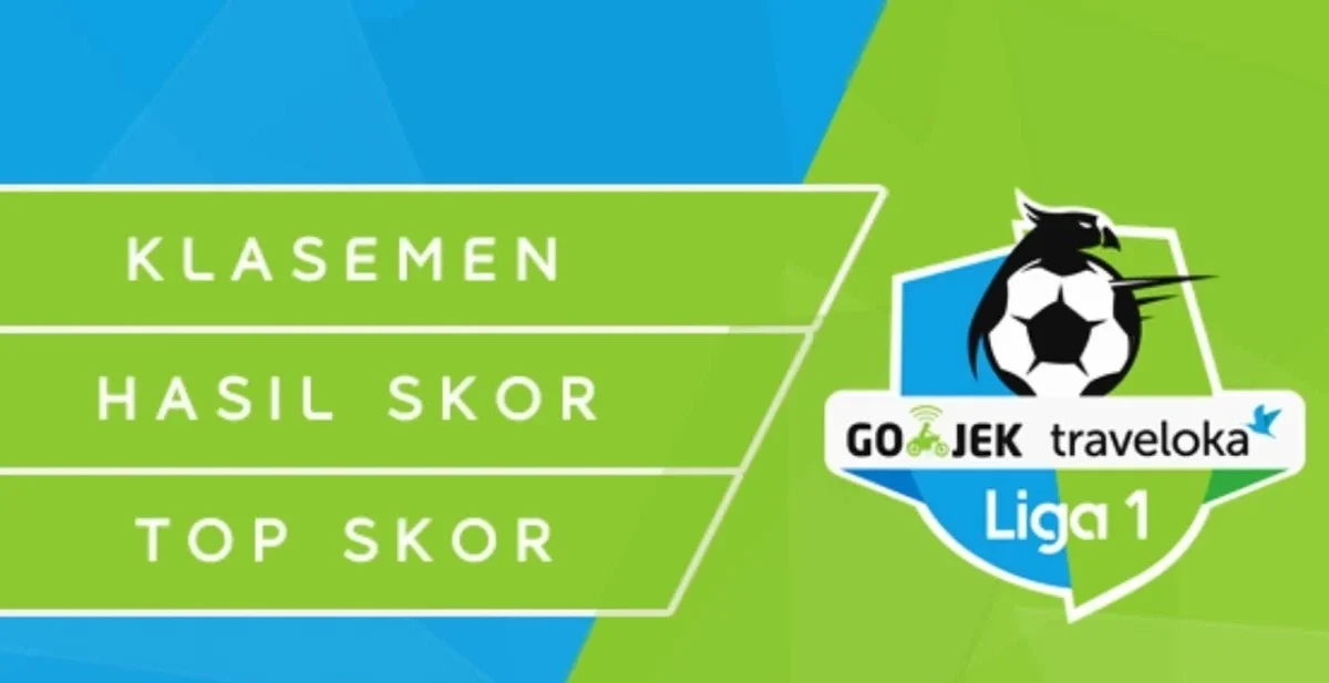KLASEMEN, Hasil Dan Top Score Liga 1 Gojek Traveloka Terbaru 2017: PSM Makasar Masih Terkuat Serta Peter Odemwingie Terhebat