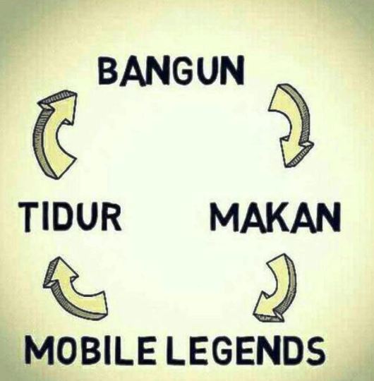 Meme Kocak Mobile Legend Terbaru