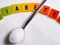 Cara Ampuh Mencegah dan Atasi Diabetes