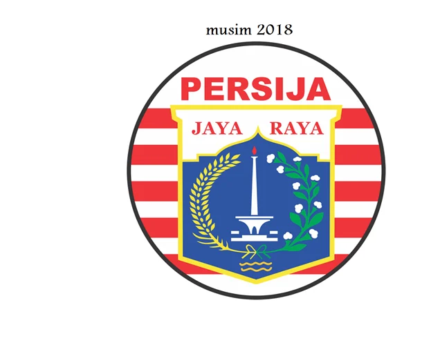 Kabar Persija Jakarta Musim 2018: Kapten Perseru Serui Berkostum Macan Kemayoran