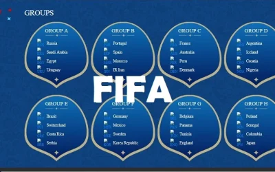 Jadwal Piala Dunia Hari Ini 2018 Jam Tayang Siaran Langsung Sepakbola Terkini