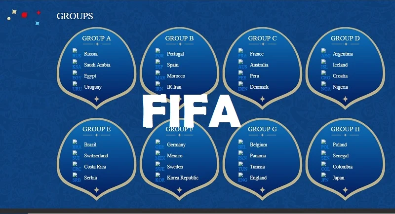Jadwal Piala Dunia Hari Ini 2018 Jam Tayang Siaran Langsung Sepakbola Terkini