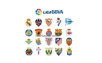 Jadwal Liga Spanyol 2019, Siaran Langsung Live Streaming La Liga Pekan ke 29 di SCTV