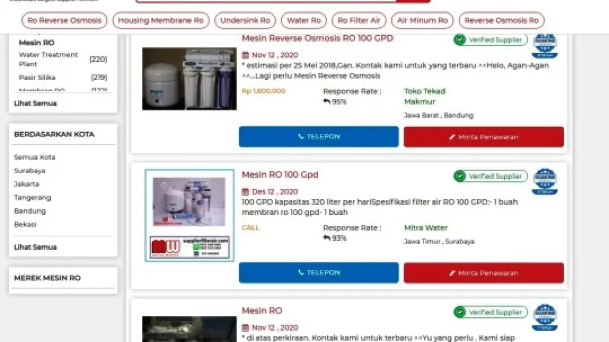 Apa itu Mesin Reverse Osmosis? Ketahui Semua Disini