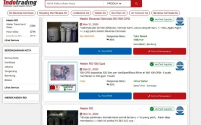 Apa itu Mesin Reverse Osmosis? Ketahui Semua Disini