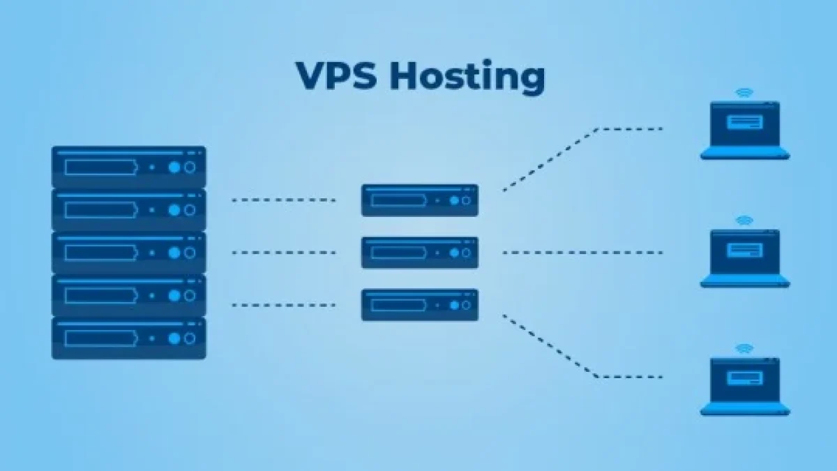 Ketahui 5 Manfaat VPS Hosting untuk Website Anda