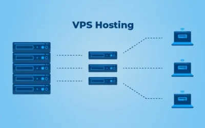 Ketahui 5 Manfaat VPS Hosting untuk Website Anda