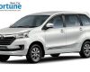 Mengenal Fortune Rent Car, Jasa Sewa Mobil Surabaya Terbaik dan Terpercaya