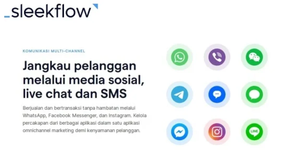 Manfaatkan SleekFlow untuk Meningkatkan Penjualan dan Kepuasan Pelangan di Era Social Commerce