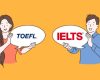 ICAN English Pilihan Terbaik TOEFL Preparation Bekasi dan Kursus IELTS di Jakarta Barat